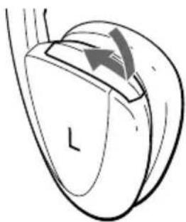 SONY MDRIF230RK - Setting up the headphones - 3