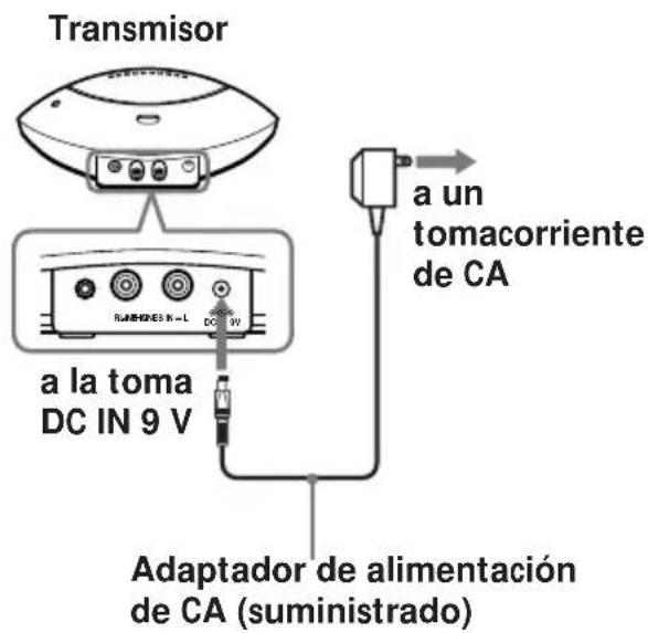 SONY MDRIF230RK - Nota - 2
