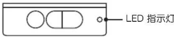 ASUS Xtion 2 - 連接裝置 - 1
