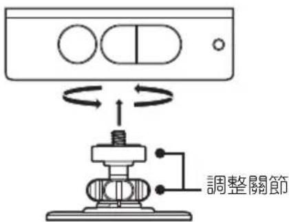 ASUS Xtion 2 - 安装基座 - 3