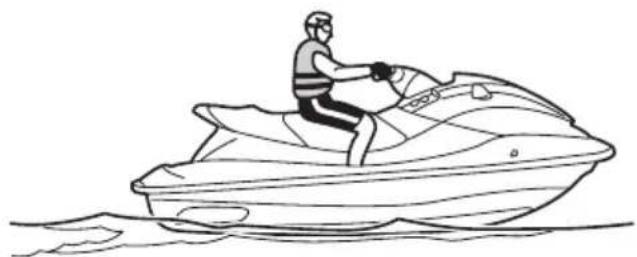 YAMAHA WaveRunner GP1800R HO (2020) - Come usare la guida per esercitarsi - 3