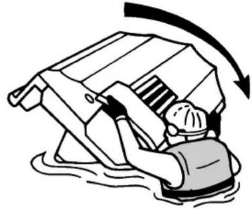 YAMAHA WaveRunner GP1800R HO (2020) - Drill 2: Uprighting a capsized watercraft - 2