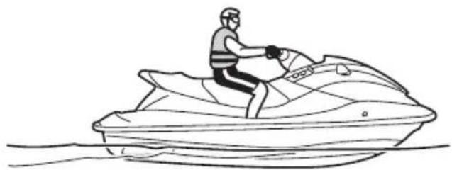 YAMAHA WaveRunner GP1800R HO (2020) - Come usare la guida per esercitarsi - 1