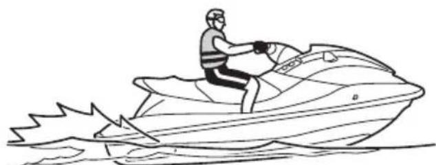 YAMAHA WaveRunner GP1800R HO (2020) - Como utiliser este guia para a pratica da conducção - 2