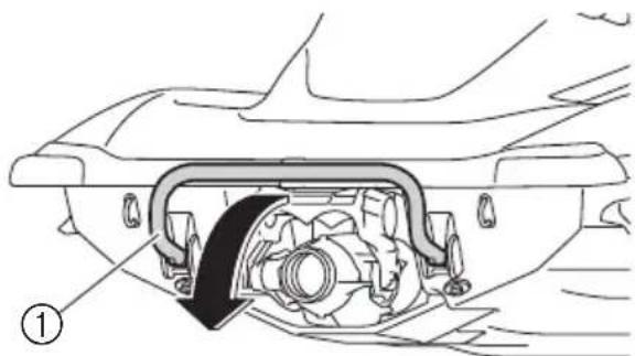 YAMAHA WaveRunner GP1800R HO (2020) - Sugestões: - 1
