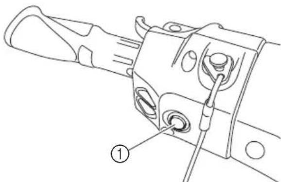 YAMAHA WaveRunner GP1800R HO (2020) - Activité 2: Arrêt du moteur - 1