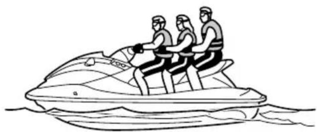 YAMAHA WaveRunner GP1800R HO (2020) - Exercice 9: Navigation avec des passagers - 3