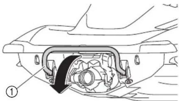 YAMAHA WaveRunner GP1800R HO (2020) - Conseils: - 1