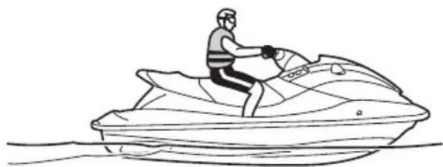YAMAHA WaveRunner GP1800R HO (2020) - Anwendung theses Handbuchsfur Übungszwecker - 1