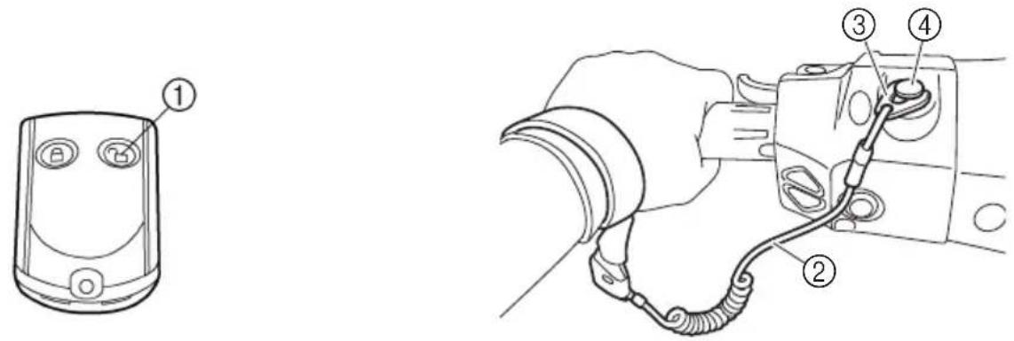 YAMAHA WaveRunner GP1800R HO (2020) - Exercício 1: Arranque do motor - 1