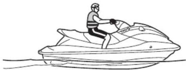 YAMAHA WaveRunner GP1800R HO (2020) - How to use this guide to practice - 1