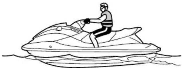 YAMAHA WaveRunner GP1800R HO (2020) - Ejercimiento 3: Embarque y equilibrio - 1
