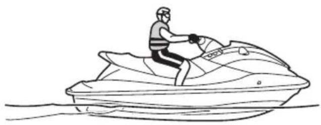 YAMAHA WaveRunner GP1800R HO (2020) - Så här använder du handboken:när du övar - 1