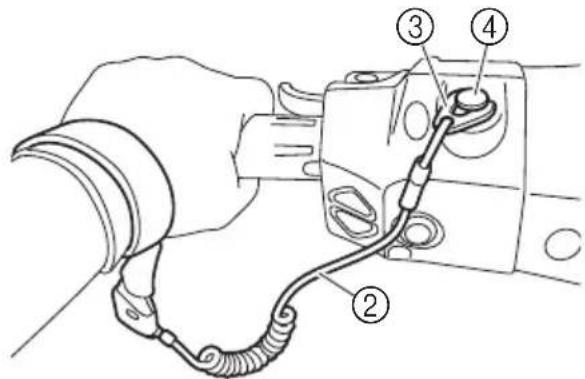 YAMAHA WaveRunner GP1800R HO (2020) - Activité 1: Demarrage du moteur - 2