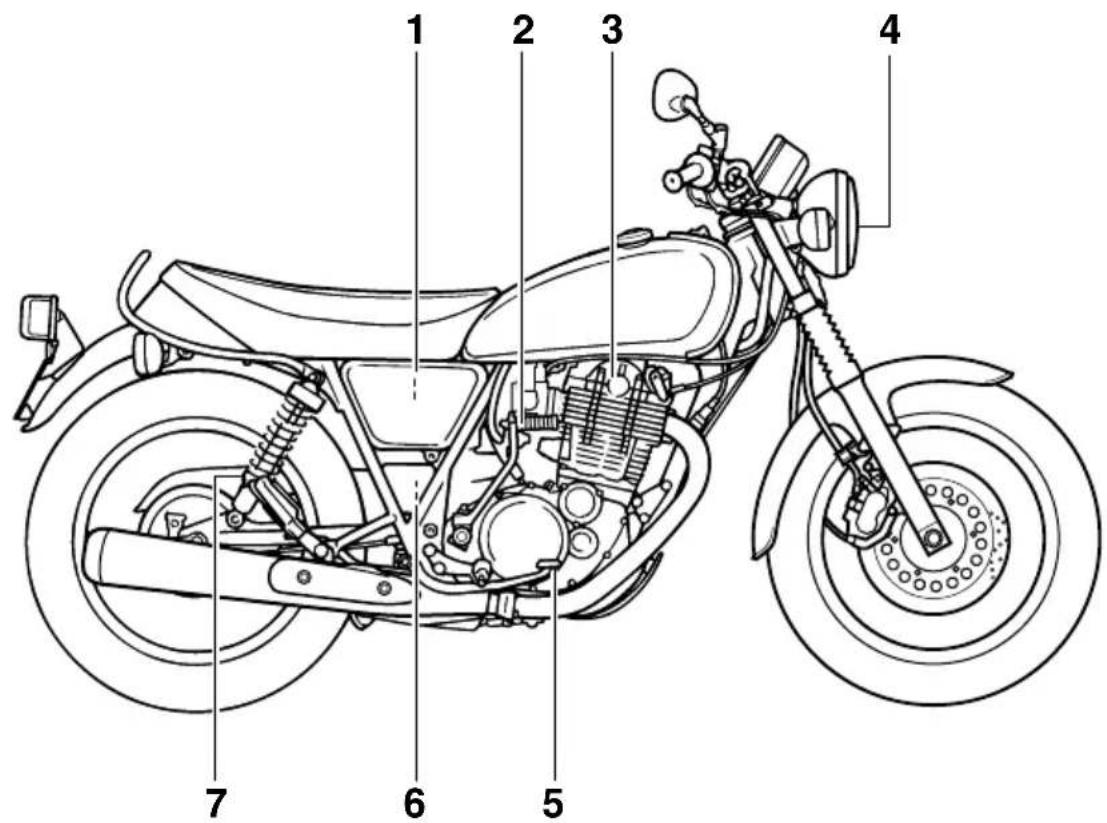 YAMAHA SR400 (2016) - Vuederoite - 1