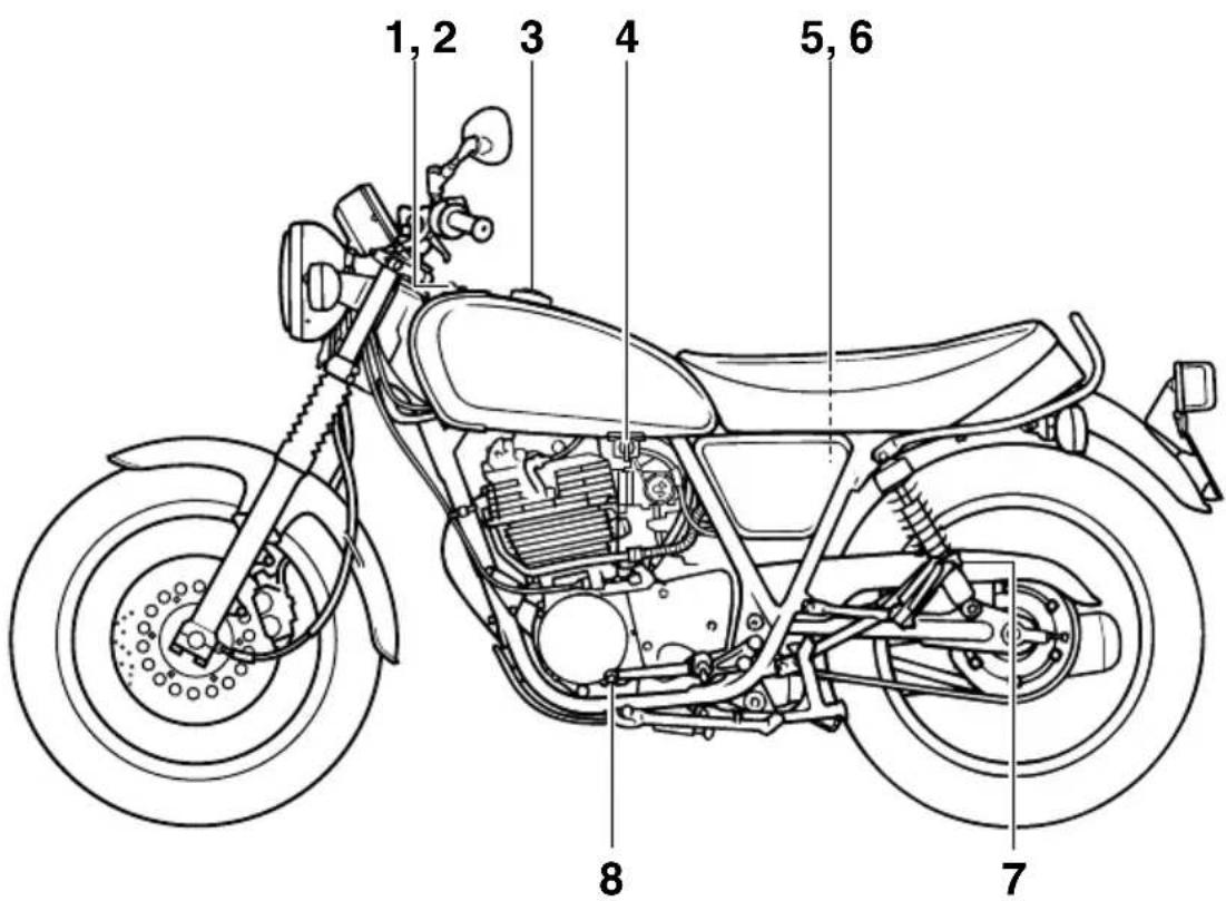 YAMAHA SR400 (2016) - Vue gauche - 1