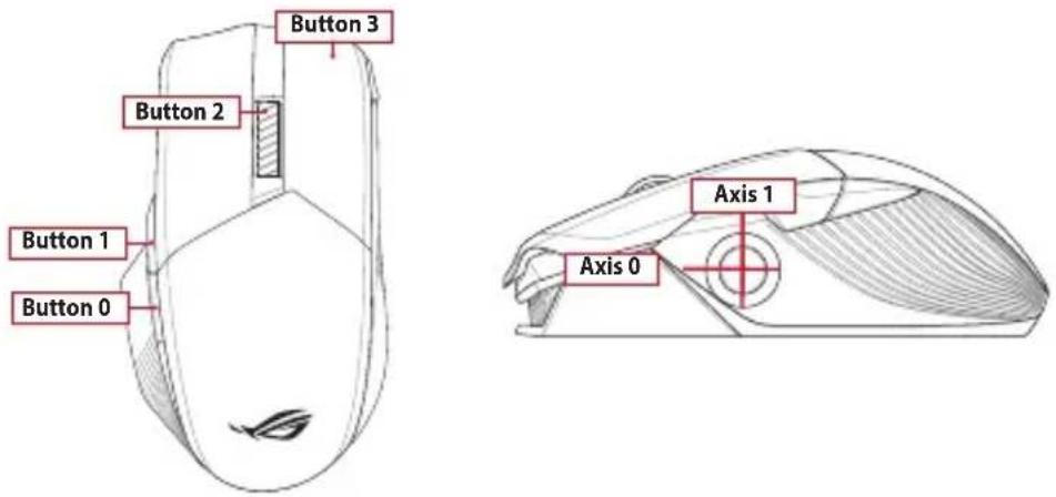 ASUS ROG Chakram - Gaming mouse profiles - 3
