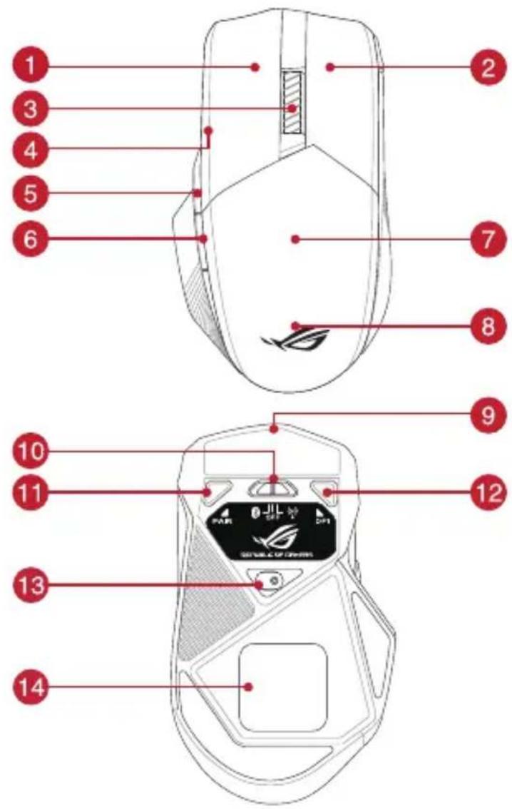 ASUS ROG Chakram - Device features - 1