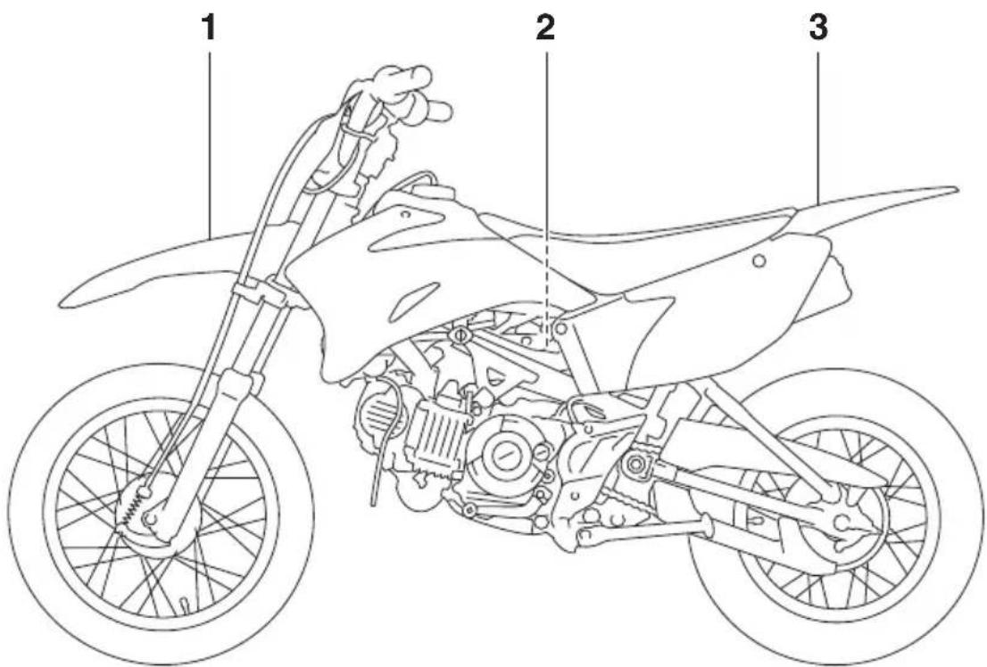 YAMAHA TTR110E (2019) - Emplacement des étiquettes de renseignements importants - 1