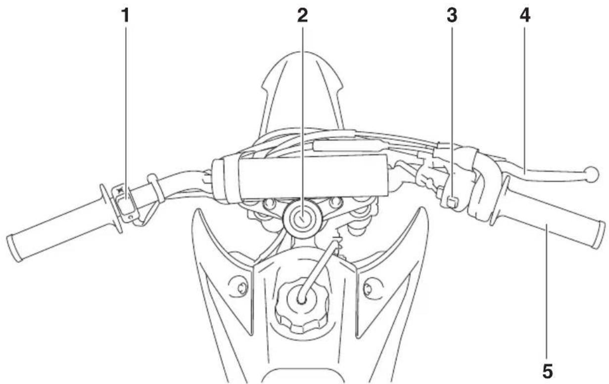 YAMAHA TTR110E (2019) - Commandes et instruments - 1