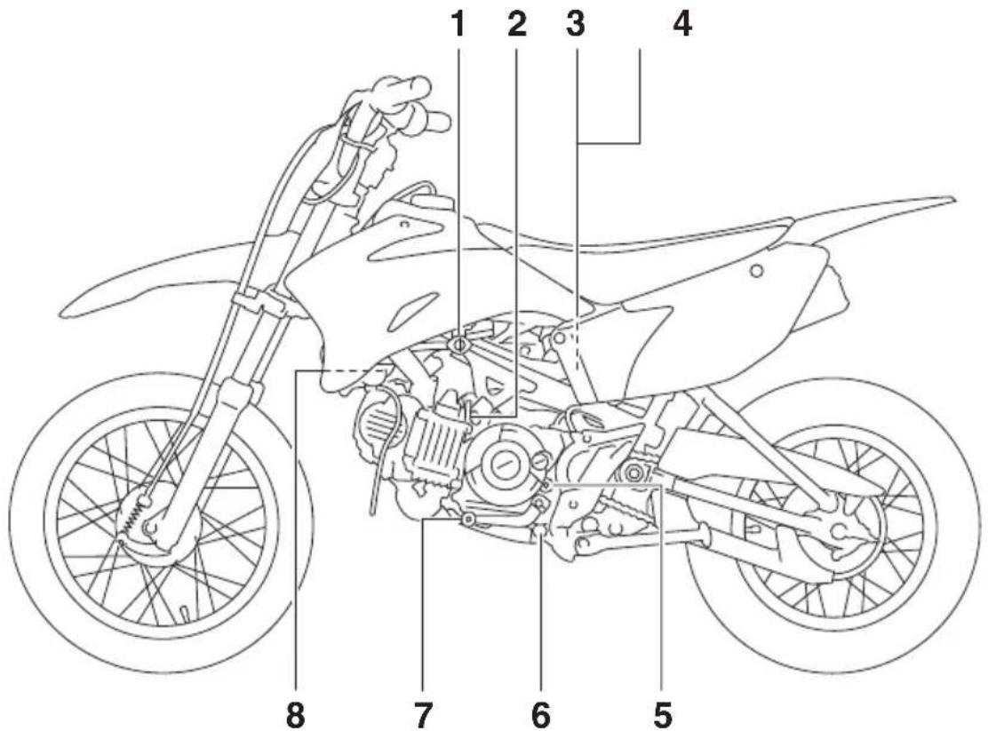 YAMAHA TTR110E (2019) - Vue gauche - 1
