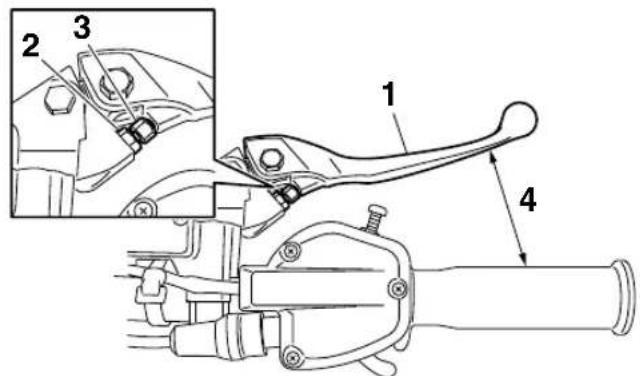YAMAHA YFZ450R (2018) - Levier d'embrayage - 1