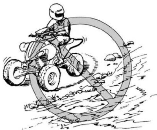 YAMAHA YFZ450R (2018) - AVERTISSEMENT - 5