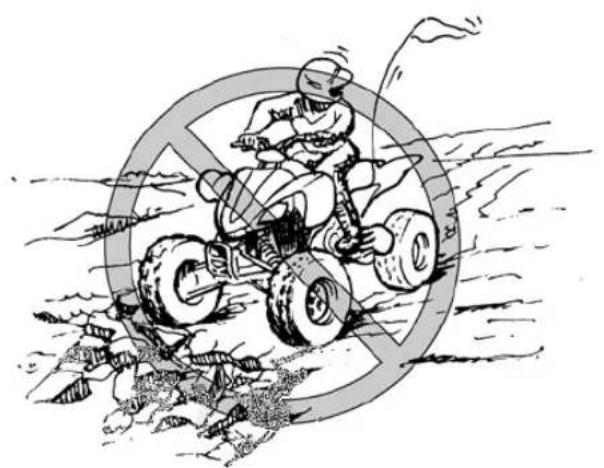 YAMAHA YFZ450R (2018) - AVERTISSEMENT - 4