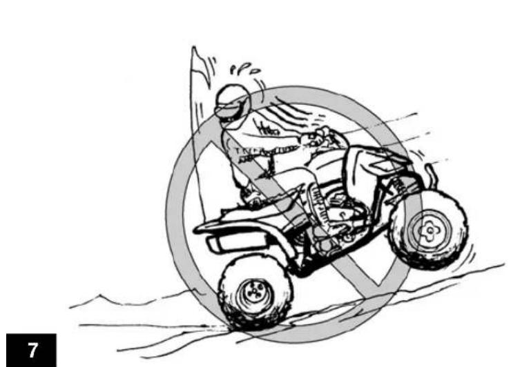 YAMAHA YFZ450R (2018) - AVERTISSEMENT - 2