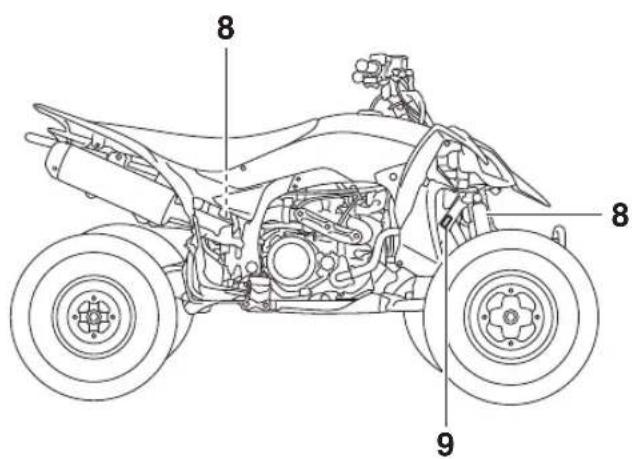 YAMAHA YFZ450R (2018) - EMPLACEMENT DES ÉTIQUETTES D'AVERTISSEMENT ET DE CARACTÉRISTIQUES - 2