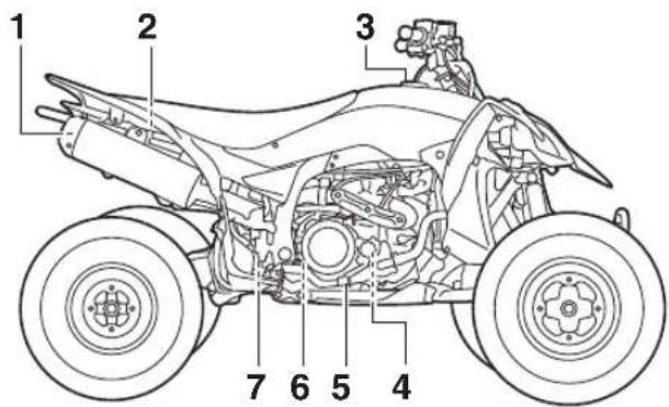 YAMAHA YFZ450R (2018) - DESCRIPTION - 3