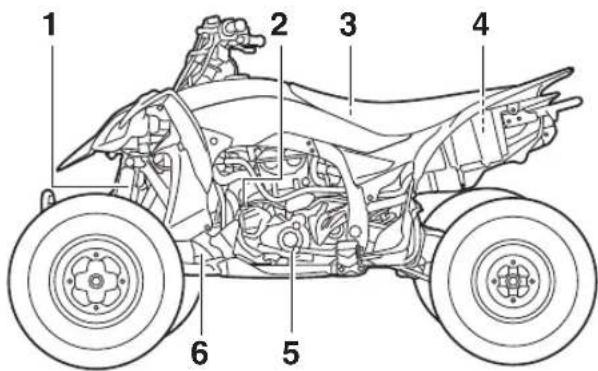 YAMAHA YFZ450R (2018) - DESCRIPTION - 2