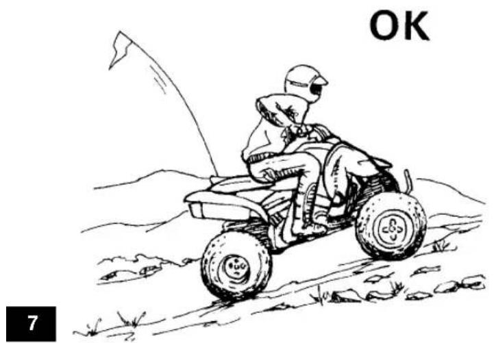YAMAHA YFZ450R (2018) - AVERTISSEMENT - 1