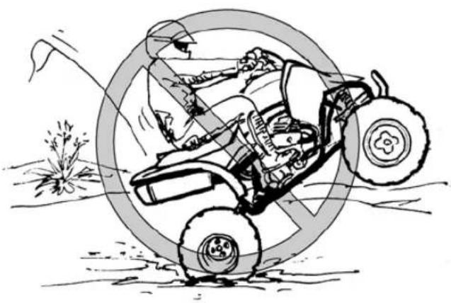 YAMAHA YFZ450R (2018) - Pendant la conduite - 2