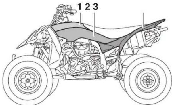 YAMAHA YFZ450R (2018) - Dépose et repose du carénage et des caches - 1