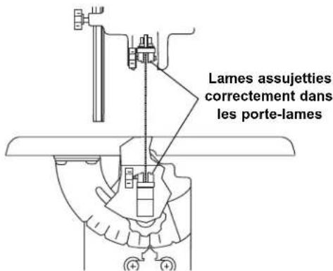 DREMEL 1800 - Montage et Démontage des Lames à Bouts Lisses - 2