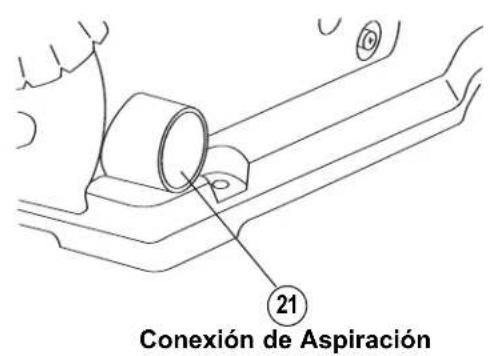 DREMEL 1800 - Herramientas Necesarias - 6