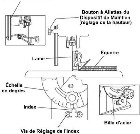 DREMEL 1800 - Montage et démontage des Disques Abrasifs - 1