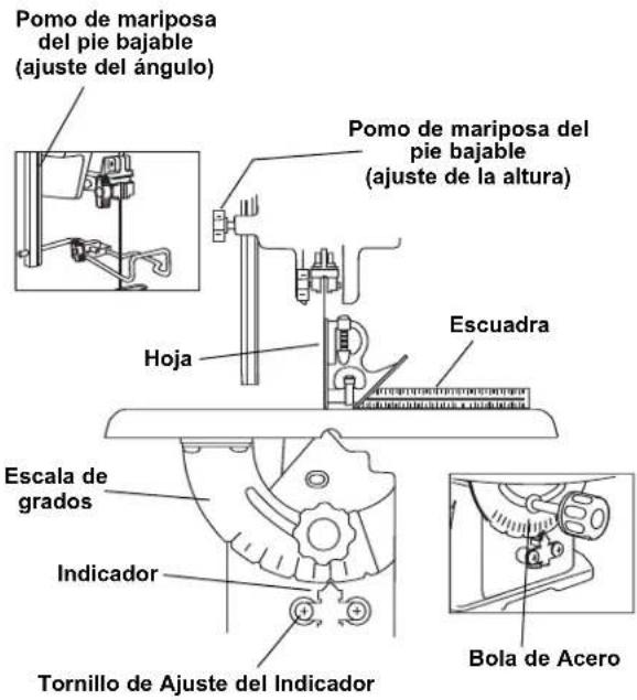 DREMEL 1800 - Remoción e Instalación de Discos Abrasivos - 1