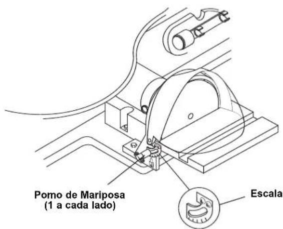 DREMEL 1800 - Ajuste de la Mesa Lateral - 2