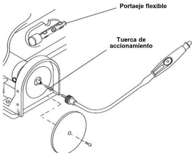 DREMEL 1800 - ADVERTENCIA - 2