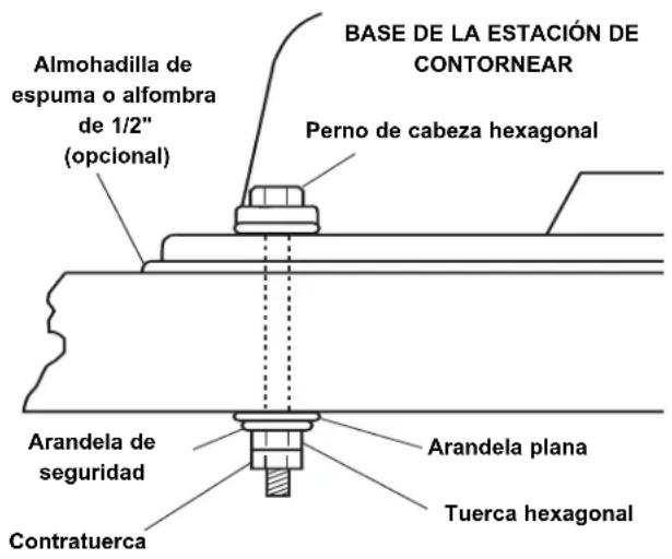 DREMEL 1800 - Cantidad Descripción - 2