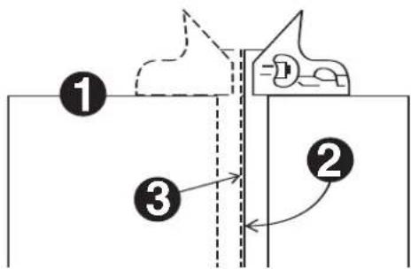 DREMEL 1800 - Tools Needed - 7