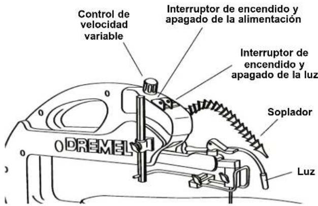 DREMEL 1800 - Ajuste de la Mesa Lateral - 1