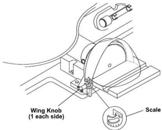DREMEL 1800 - WARNING - 1