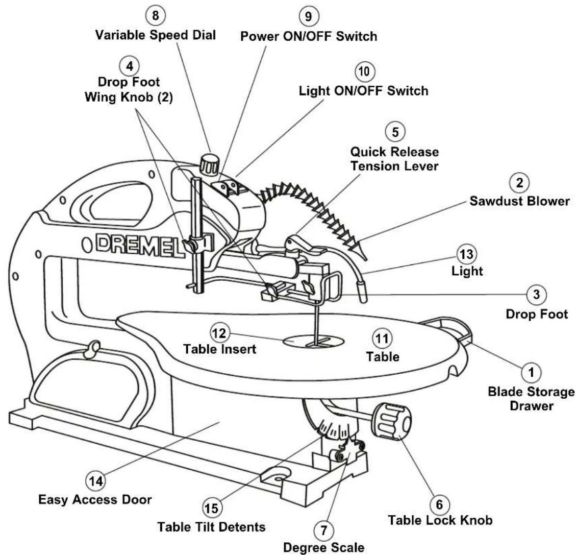 DREMEL 1800 - Combination Square Must be True - 1