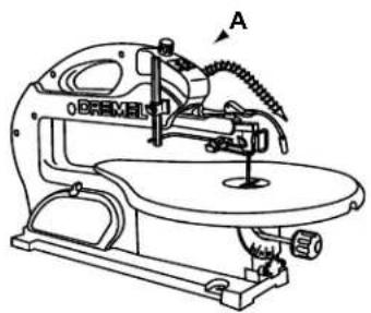 DREMEL 1800 - Article Description Qté - 1