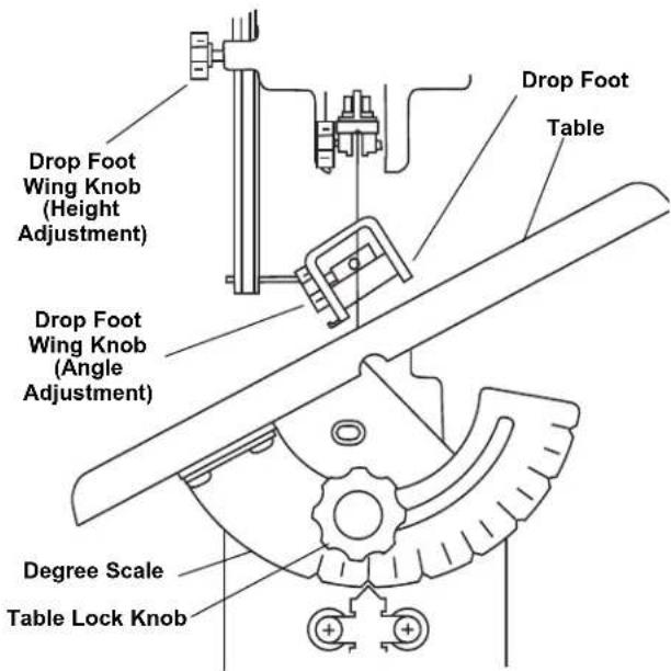 DREMEL 1800 - Adjusting the Table for Horizontal or Bevel Cutting - 2