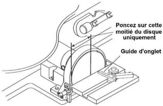 DREMEL 1800 - AVERTISSEMENT - 2
