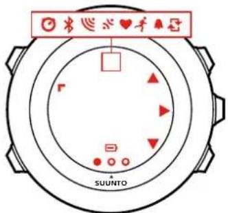 SUUNTO Ambit3 Run - Icônes - 1